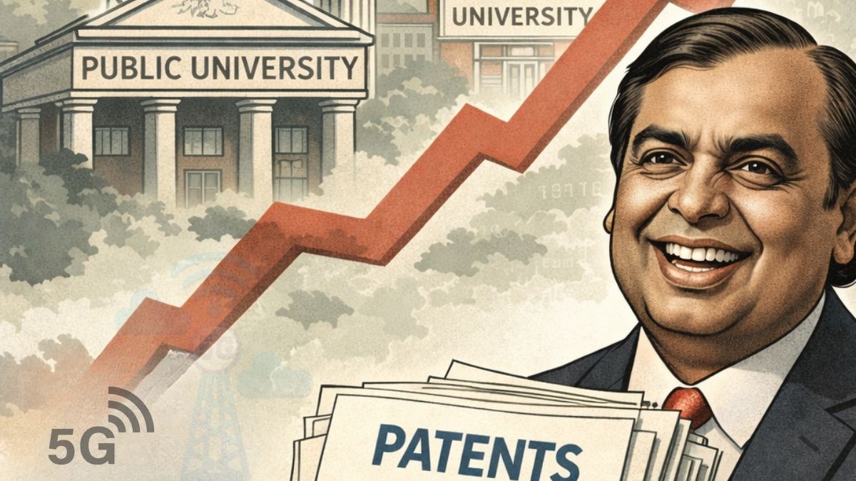 Jio Emerges as India’s Largest Global Patent Filer, Outpacing Rivals and Research Institutions