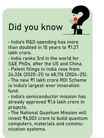How India Is Redrawing the Global Innovation Map 58 y know