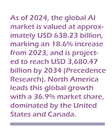 Understanding AI: The Science, Systems, and Industries Powering a $3.6 Trillion Future 43 f3