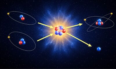 Tritium