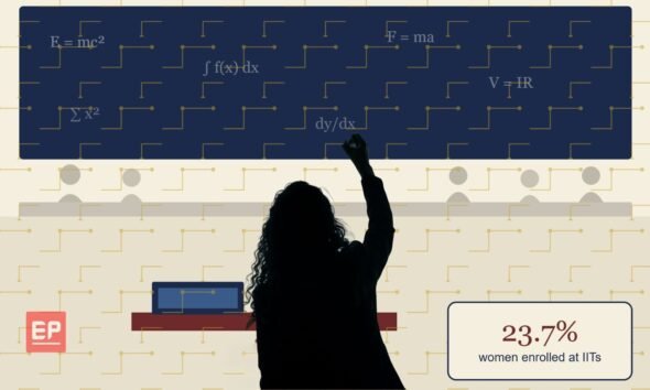Women in IITs, an analysis