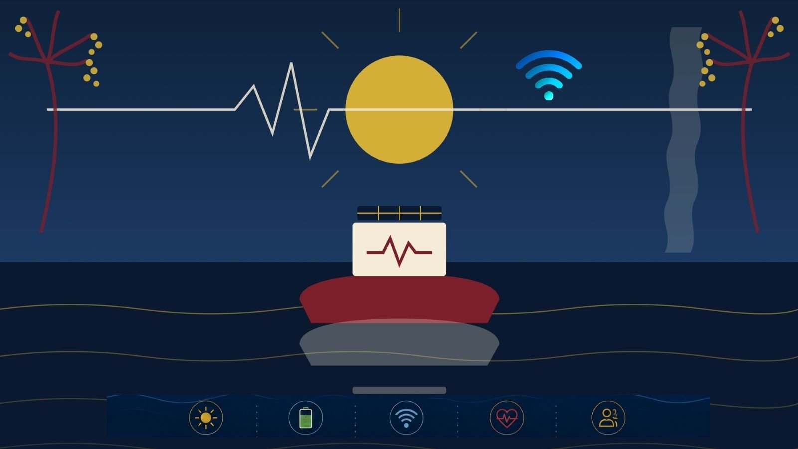 Digital Public Infrastructure: Kerala's Health Model
