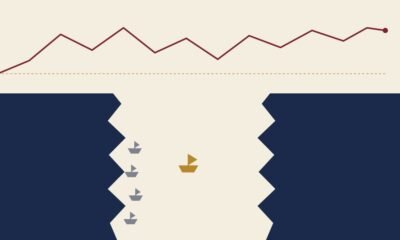 Hormuz Crisis