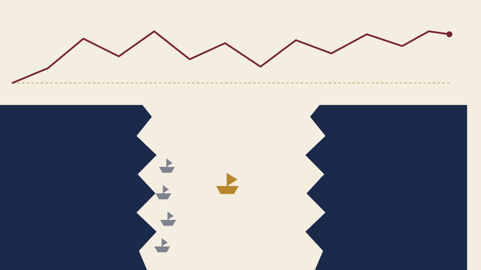 Hormuz Crisis