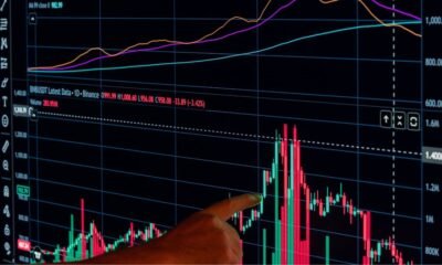 Financial market chart showing investment and price trends on a digital trading screen