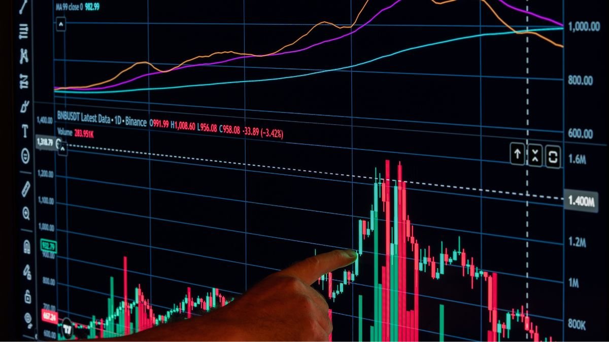 Financial market chart showing investment and price trends on a digital trading screen