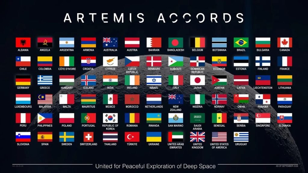 Artemis Accords graphic showing the flags of participating countries, including India, with the Moon in the background.