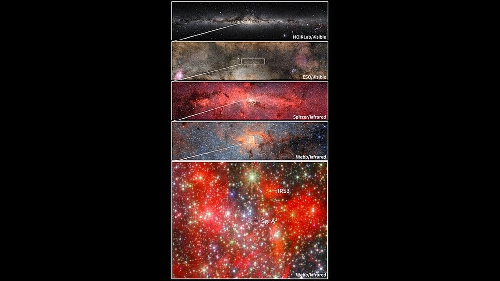 JWST Finds Water Around a Dying Star Near the Milky Way’s Black Hole 42 Multi-panel views zooming from the Milky Way’s centre to dying star IRS 3 and Sagittarius A*, comparing visible and infrared observations including JWST’s detailed view.