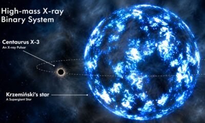 Illustration of Centaurus X-3, an X-ray pulsar orbiting the massive companion star Krzemiński’s star in a high-mass X-ray binary system.